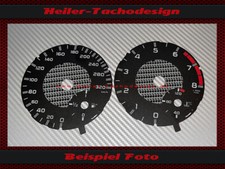 Tachimetro per Mercedes CLA 45