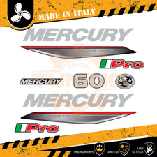 Decalcomania Adesivi Motore