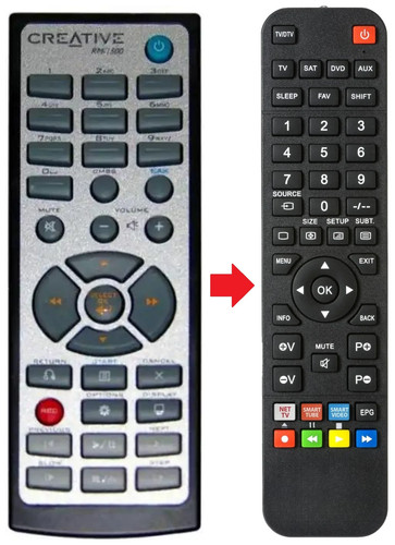 Telecomando adatto per