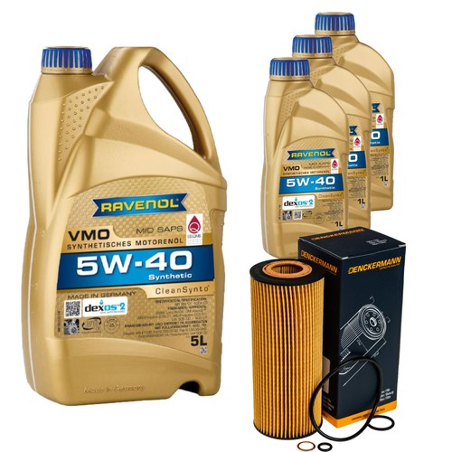 Kit ispezione per - kit,
