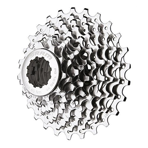 Sram pg - 28,