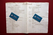 Manoscritto Elenco delle Monete Nobili Oro e Argento Antichi Stati Italiani '800