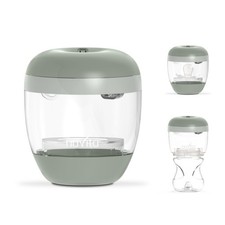 Nuvita 1556 | MellyPlus