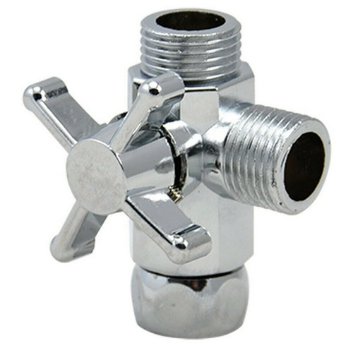 Deviatore flusso per - deviatore,