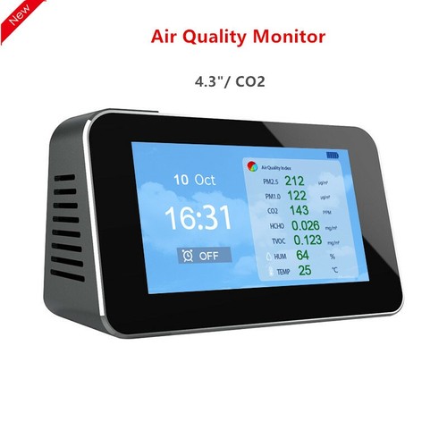 Dm601b qualità aria co2 - qualità, pm