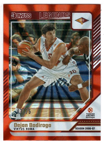Dejan bodiroga 2024 - dejan, panini