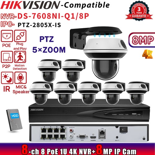 Lotto telecamere hikvision - telecamere, ip