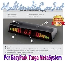 Meta display per - meta,