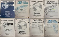 Esploso parti ricambi 434190