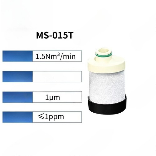 1pcs new fit for filtro - 1pcs, di
