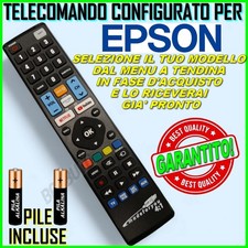 TELECOMANDO CONFIGURATO PER