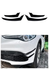 Per Alfa Romeo Stelvio