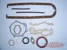 Kit guarnizioni blocco motore