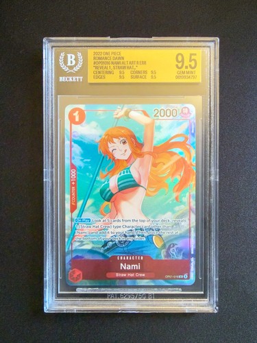 Bgs nami alt - alt, art