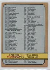 1972-73 O-Pee-Chee Checklist
