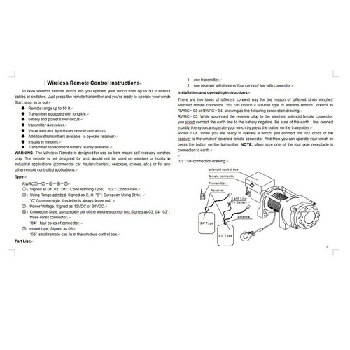 Telecomando wireless per - wireless,