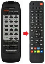 Telecomando adatto per