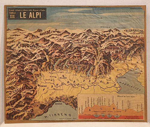 Stampa didattica anni 60 - anni, '60