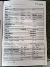 lavastoviglie incasso Miele