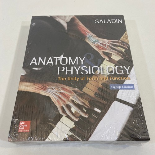 Sealed loose leaf anatomy - leaf, &