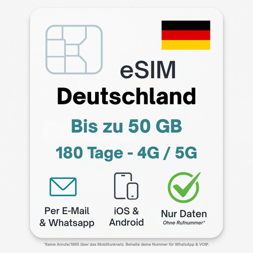 Germania esim fino gb - esim,