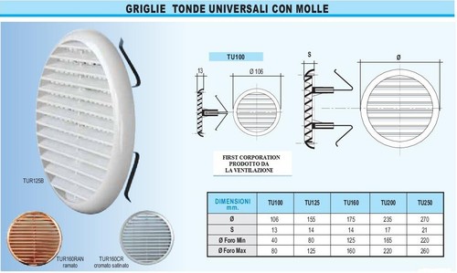 Ventilazione griglia areazione - ventilazione,