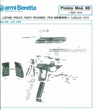1974 ARMI BERETTA Pistola Mod