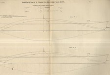 Annali dell'Officina per le esperienze di Architettura Navale. 1904. Fascicol...