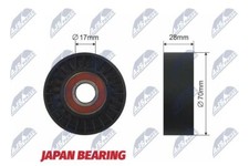 NTY RULLO TENDITORE CINGHIA