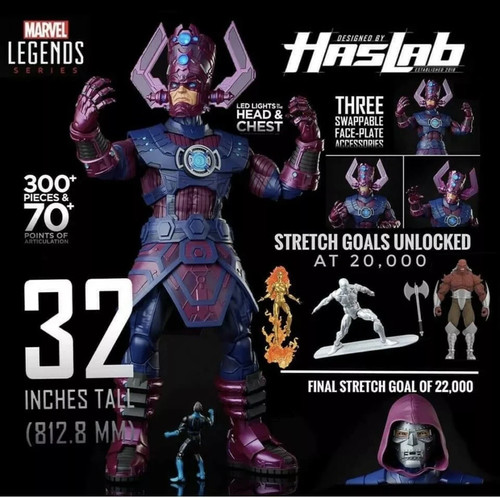 Galactus haslab hasbro - galactus,