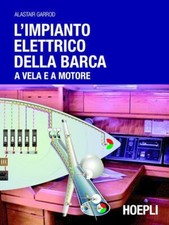 L'IMPIANTO ELETTRICO DELLA