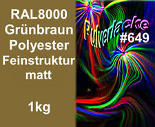 Verniciatura a Polvere