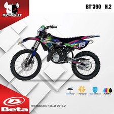 Kit Grafiche Olografiche per