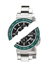 Maglia Acciaio Per Orologio BREIL MANTA - TW0768, TW0785, TW0786, TW0787, TW0788