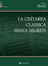 La chitarra classica senza