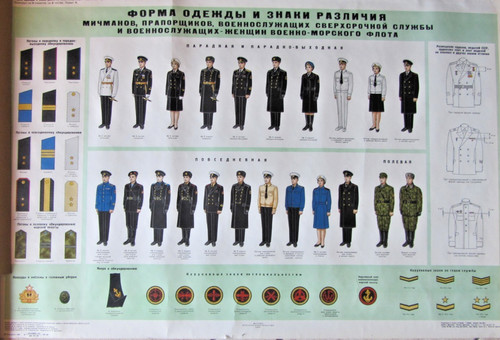 Manifesto sovietico russo - manifesto,