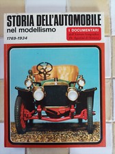 Storia dellAutomobile nel