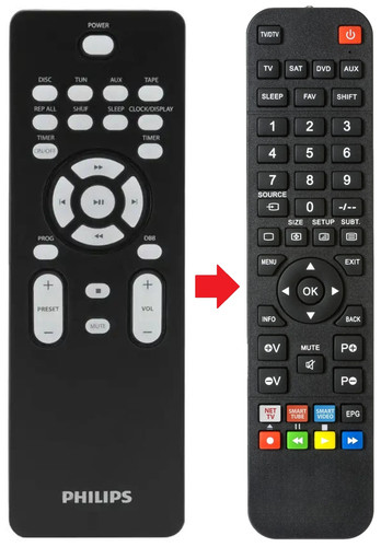 Telecomando adatto per philips - telecomando,