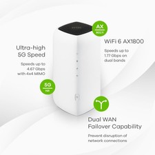 MODEM ROUTER ZYXEL 5G NR
