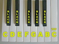 Roland XP-50 XP 60 - JW-50