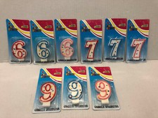 CANDELINE COMPLEANNO CANDELA