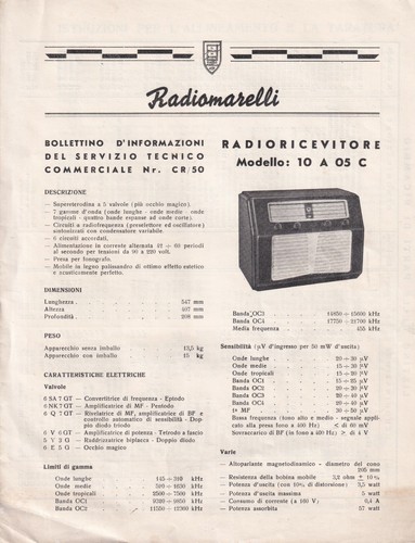 Bollettino 1949