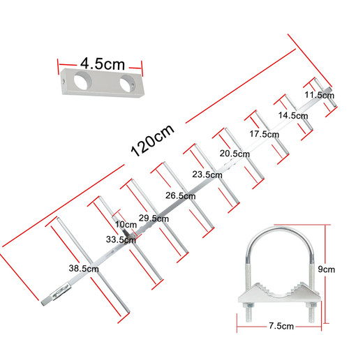 Antenna gamma yagi - yagi, elementi