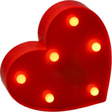 - Lettere LED, Numeri