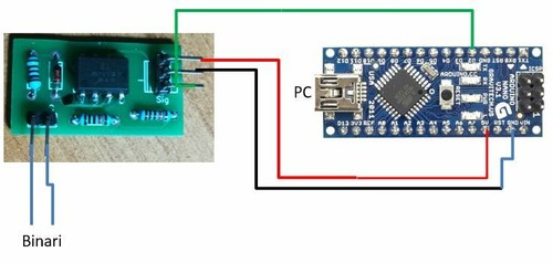 Sniffer dcc converter - dcc,