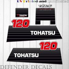 Kit adesivi decalcomania