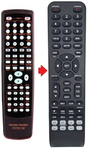 Telecomando ricambio adatto - di,
