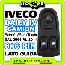 Pulsantiera Alzacristalli