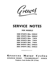 (0604) Note di servizio