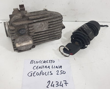 KIT BLOCCHETTO CHIAVE